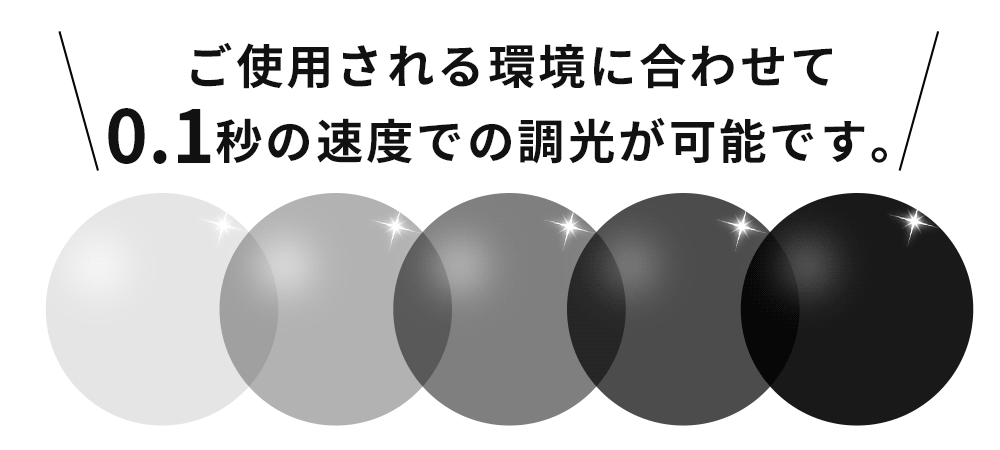 ご使用される環境に合わせて0.1秒の速度での調光が可能です。