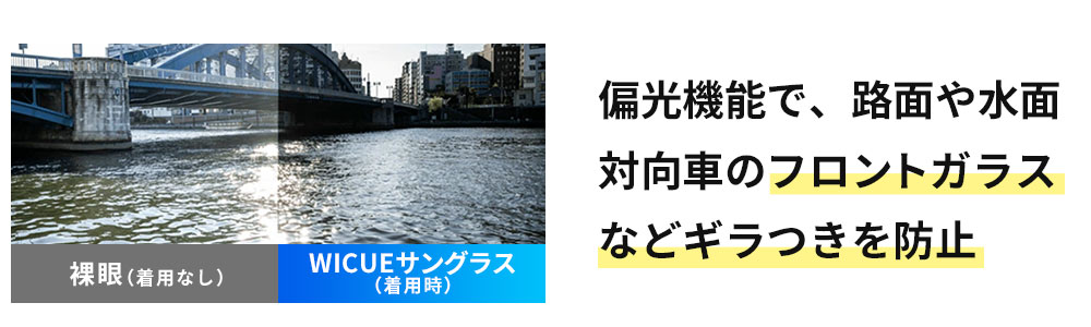 裸眼　WICUEサングラス　比較イメージ 偏光機能で、路面や水面、対向車のフロントガラスなどざらつきを防止