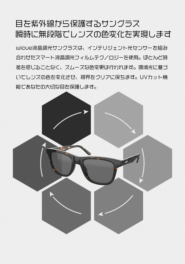 WICUE0.1秒瞬間調光サングラス | Wicue Optronics Japan